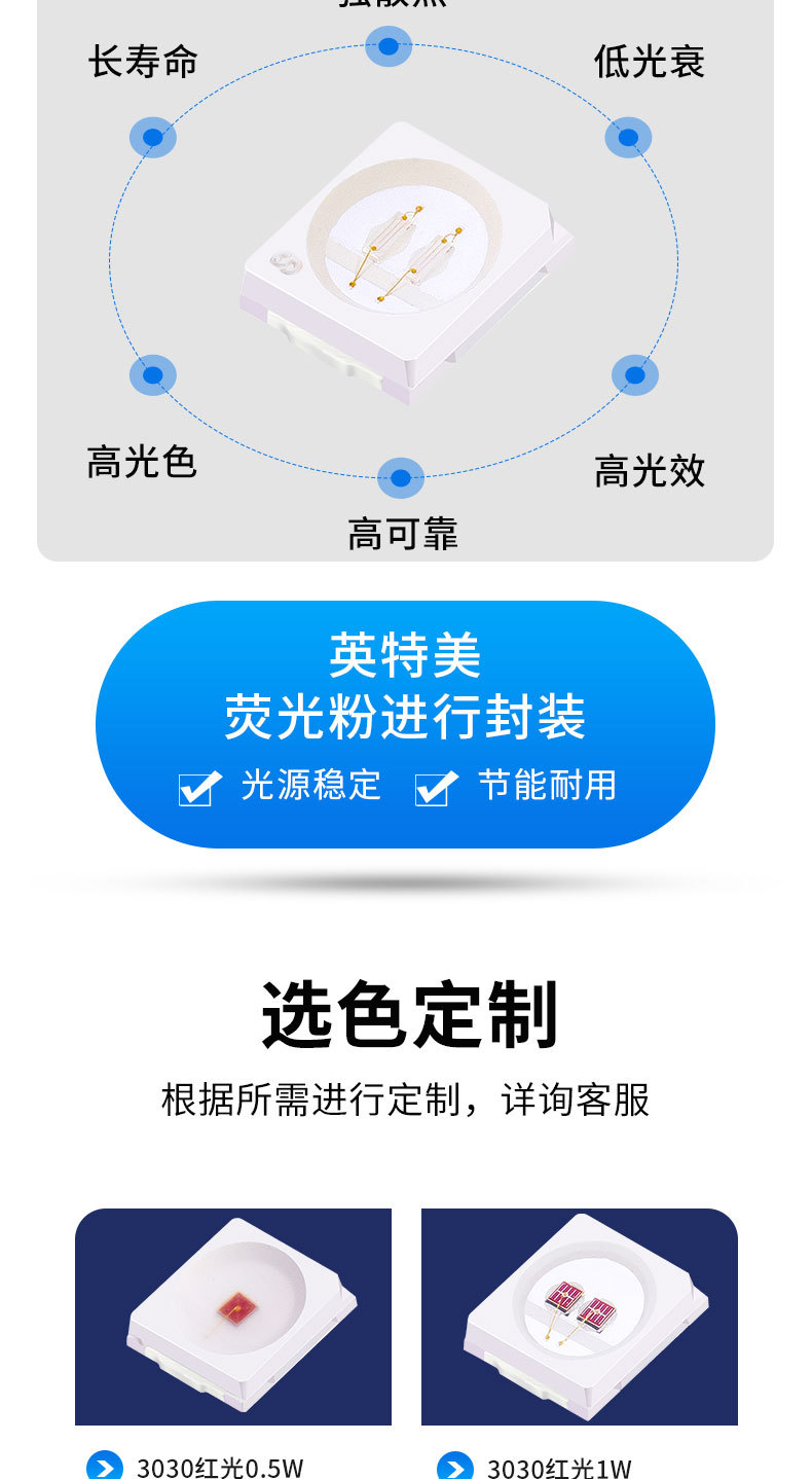 3030红光蓝光紫光灯珠_04