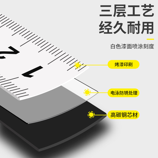 Wear-resistant highly precise durable ruler