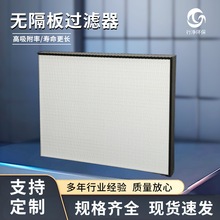 高效无隔板空气过滤器净化无尘室板框式大风量ffu高效过滤器定制