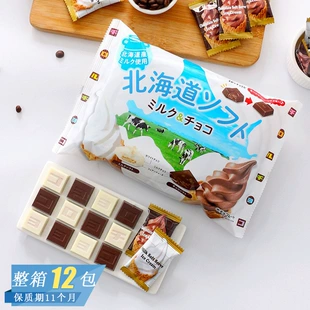 Product Media