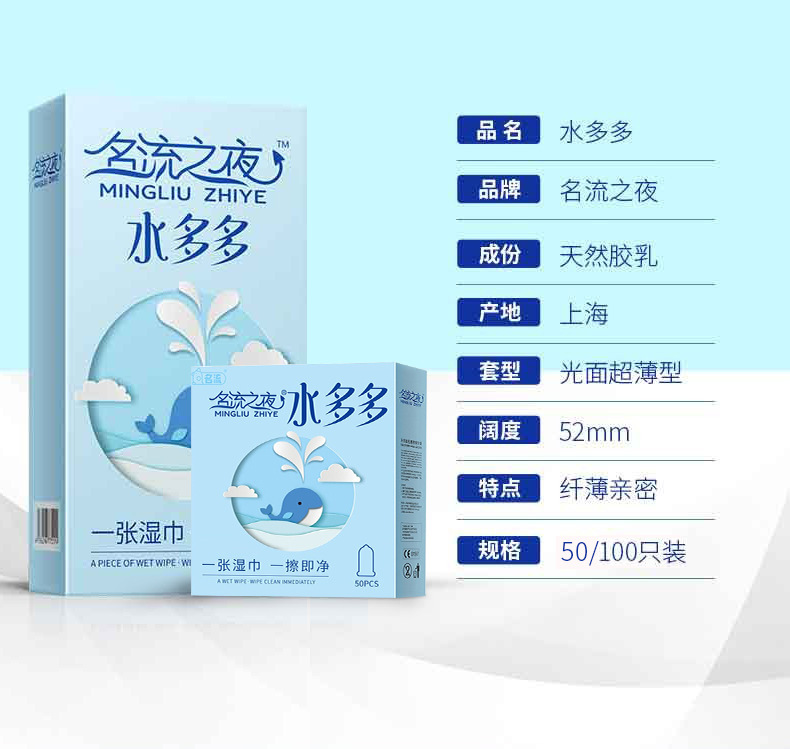 详情