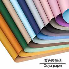 ���pɫ�W�ż��������ϼ��r�����b���ֹ��������b���YƷ�����ļ���