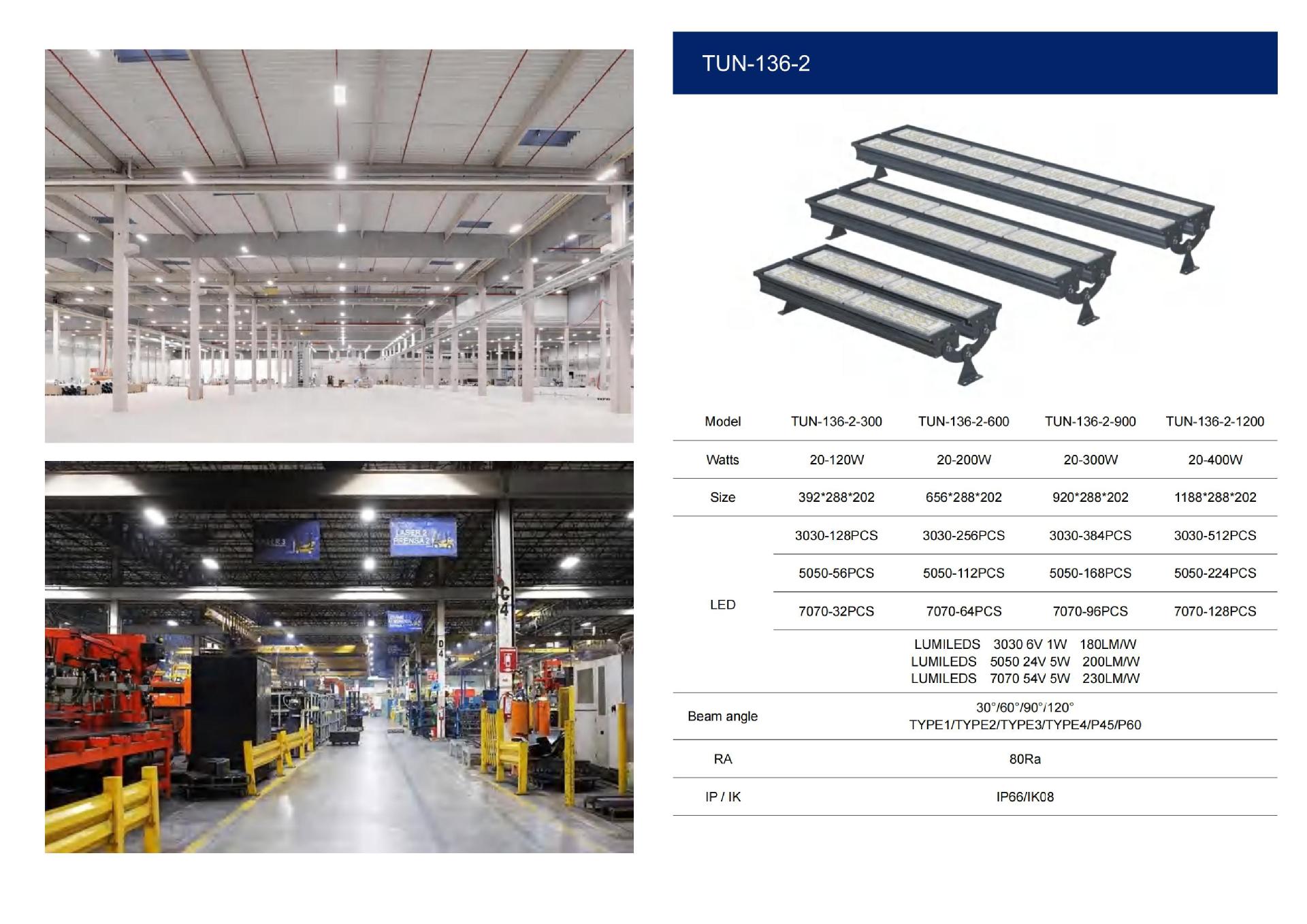 （已压缩）旭亿-精系智造2025产品隧道工业球场灯具产品图册