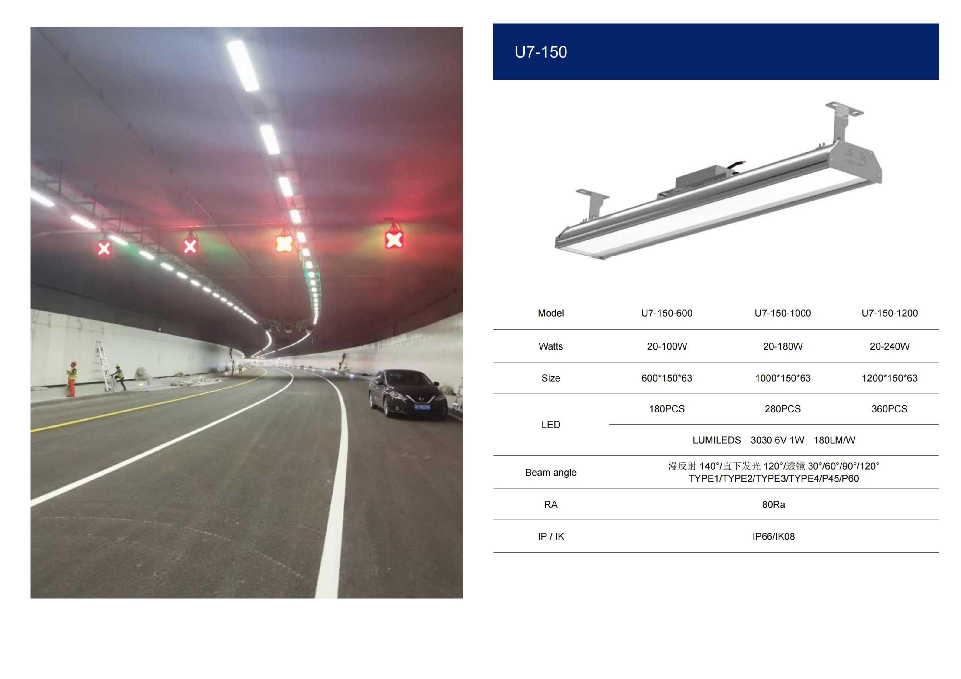 (已压缩)旭亿-精系智造2025产品隧道工业球场灯具产品图册