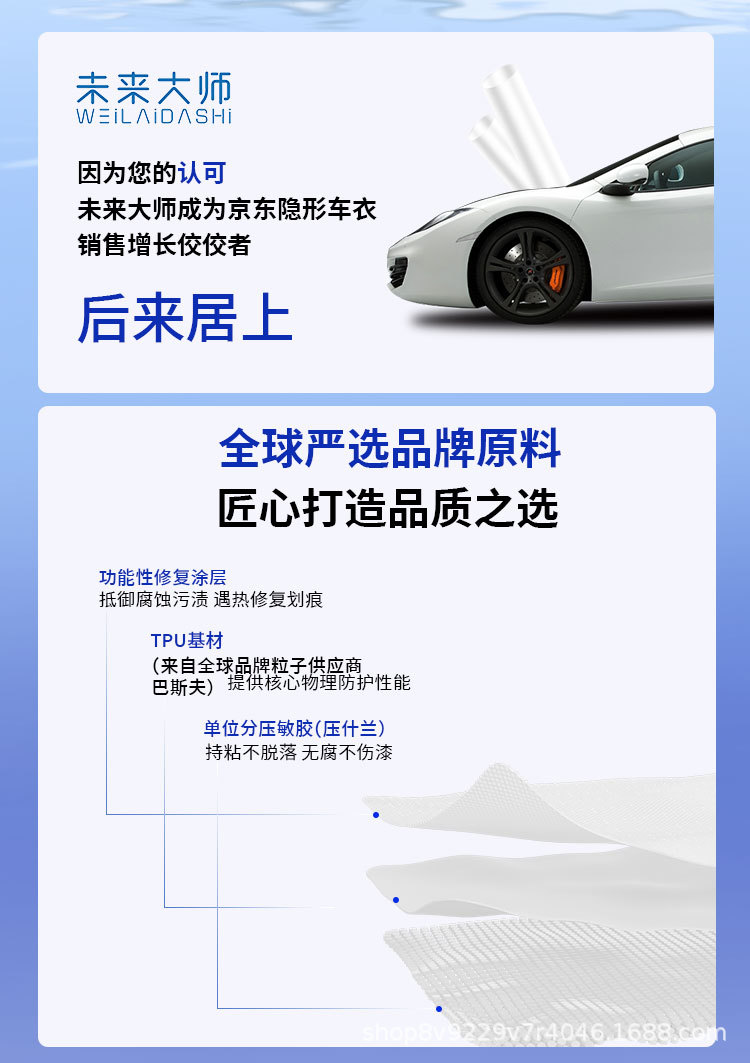 Future Master PPF Car Invisible Film TPU Scratch Resistant