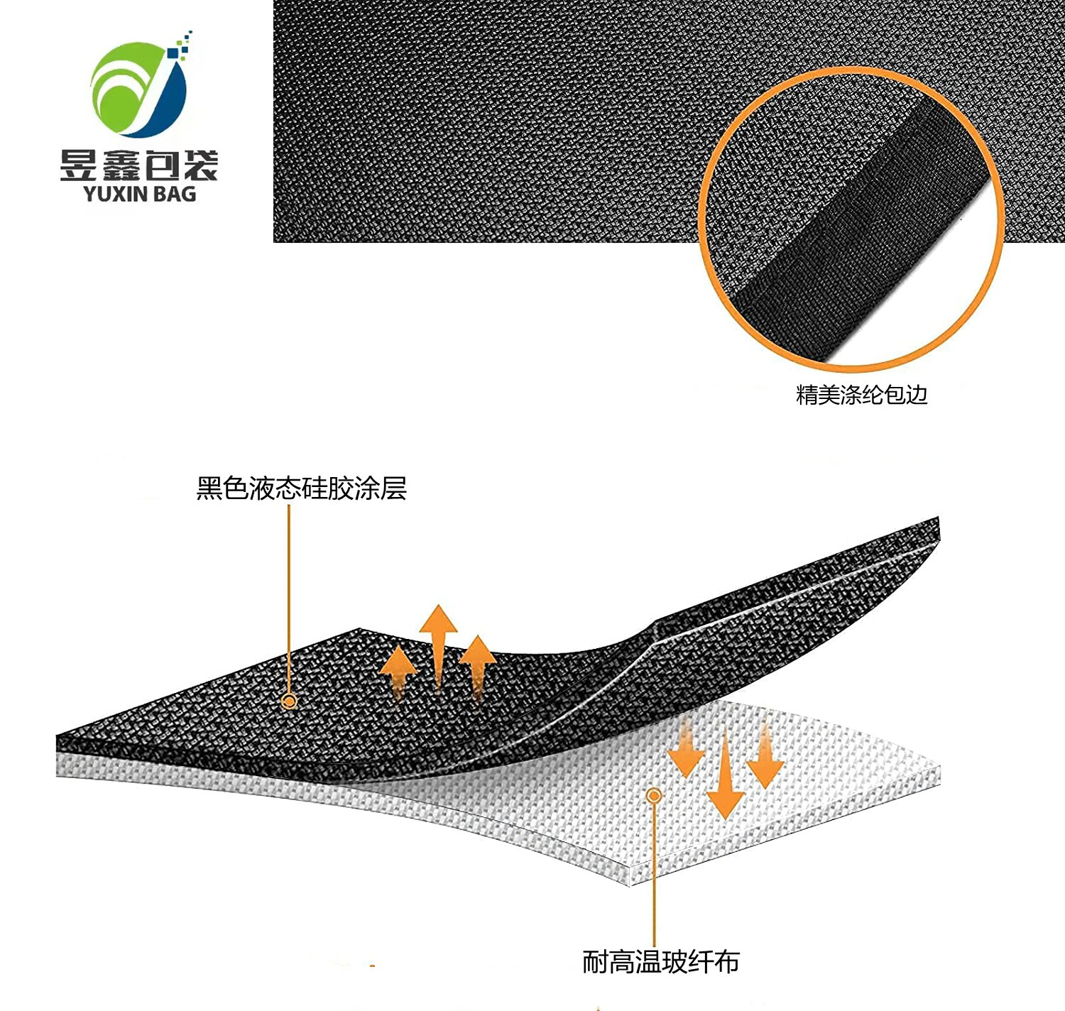 硅胶涂层火坑垫