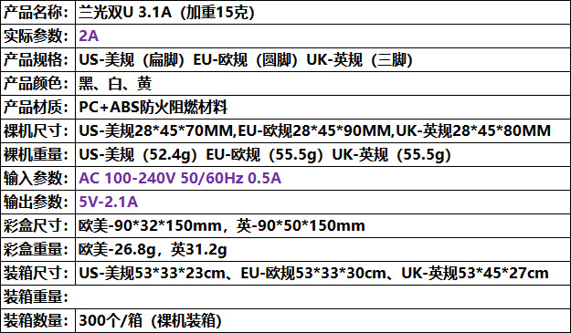 O1CN01WRlKo31ll12c1VqSi_!!2216593594858-0-cib.jpg?__r__=1714458941722