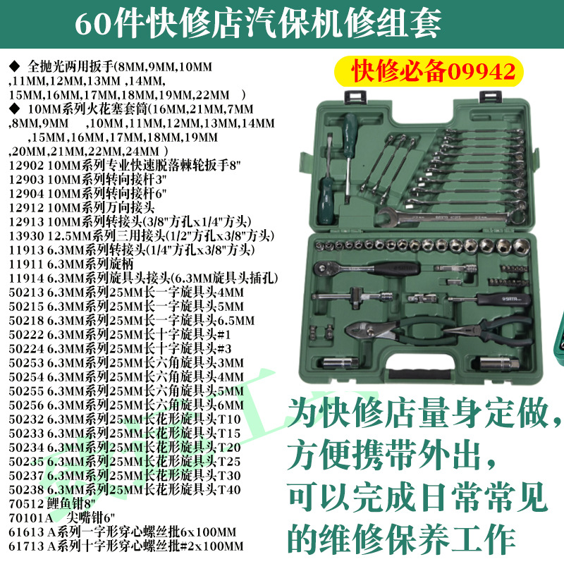 Wrench Car Repair – Qìchē Sheet Metal Spray Repair - 0994260pcs-quick-repair-set