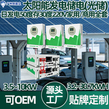 ����Դ��܇���վ������һ�w�C �x�W����ϵ�y50�Ȱl�30��׃��