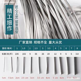 �辰�����X���X�z �@ˇ�辰���ͱP���X�z�� ���������ξ�����500g