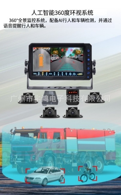 360-Degree Surround View 3D Vehicle Monitoring Ai Recognition of Pedestrians and Vehicles, Distance-Based Sound and Light Alarm, Intelligent Blind Spot Monitoring for Cargo and Passenger Vehicles