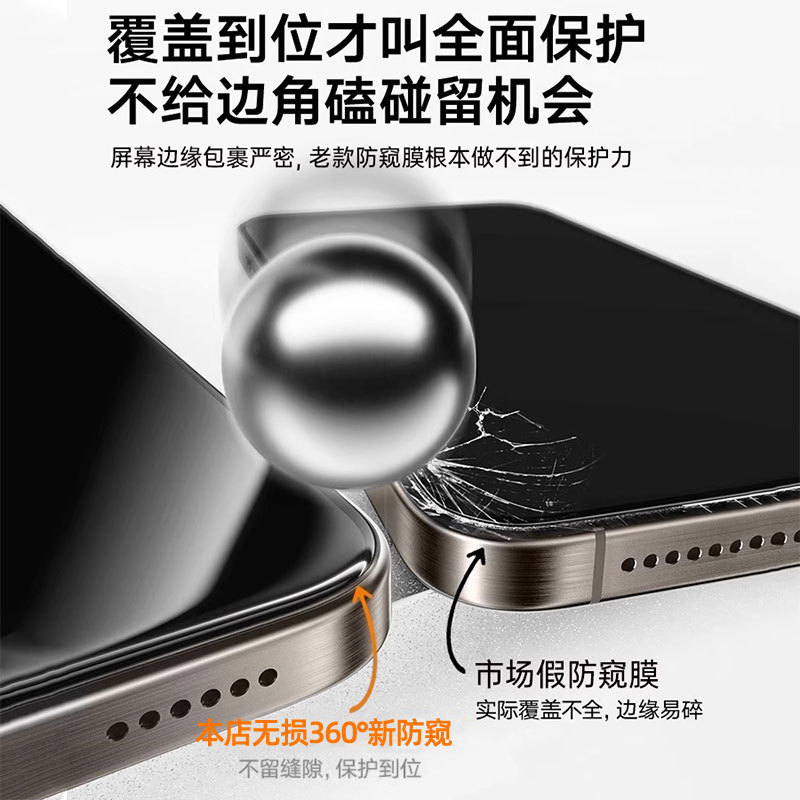 Apple 16Promax 強化フィルムのぞき見防止 360 度 iPhone15/14 携帯電話つや消しフルスクリーン保護フィルムに適しています。|undefined