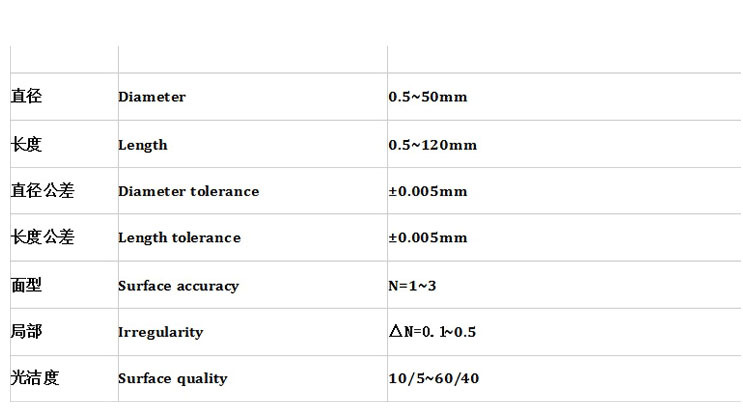 企业微信截图_17644742754352