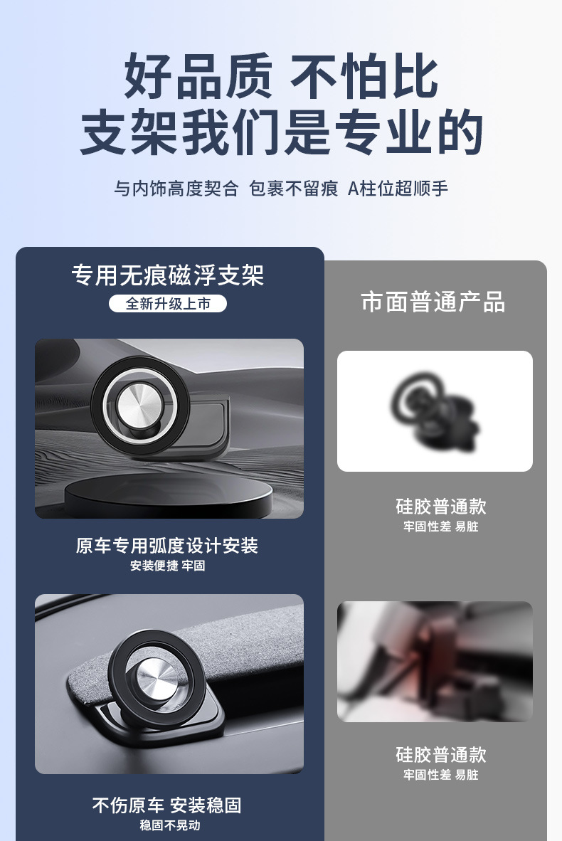Foreign Trade Applicable New Version Model3/Y Tesla Mobile Phone Holder Dashboard Magnetic Mobile Phone Holder Wholesale