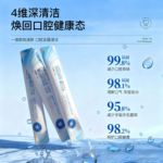 臻羞聚维酮碘漱口水便携式条状旅行清新口气漱口留香便携式漱口水