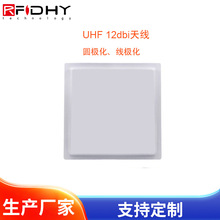 UHF���ʸ�����12dbi���O���A�O���쾀�m��܇�v����}�����