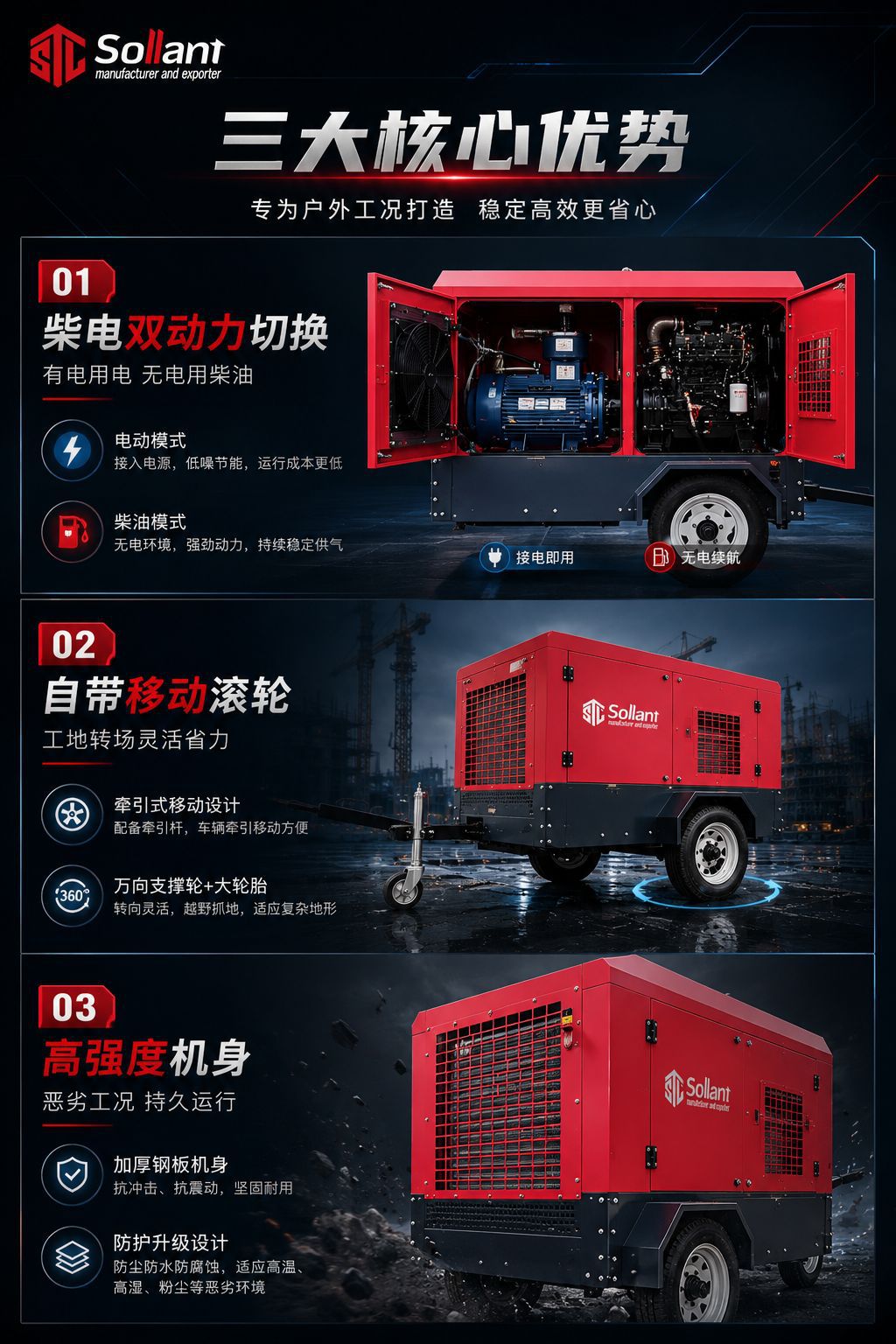 Solante Quarry Diesel-Electric Mobile Air Compressor Dual-Power Air Pump Diesel-Electric Dual-Use Air Compressor