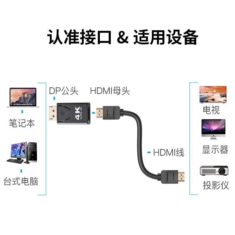 dp to hdmi adapter 4K/1080P laptop monitor high-definition video converter
