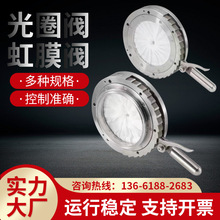 ��Ĥ�y �����ù�Ȧ�y   ��Ĥ�y���w���ϰ��b���w�����y IRIS�y