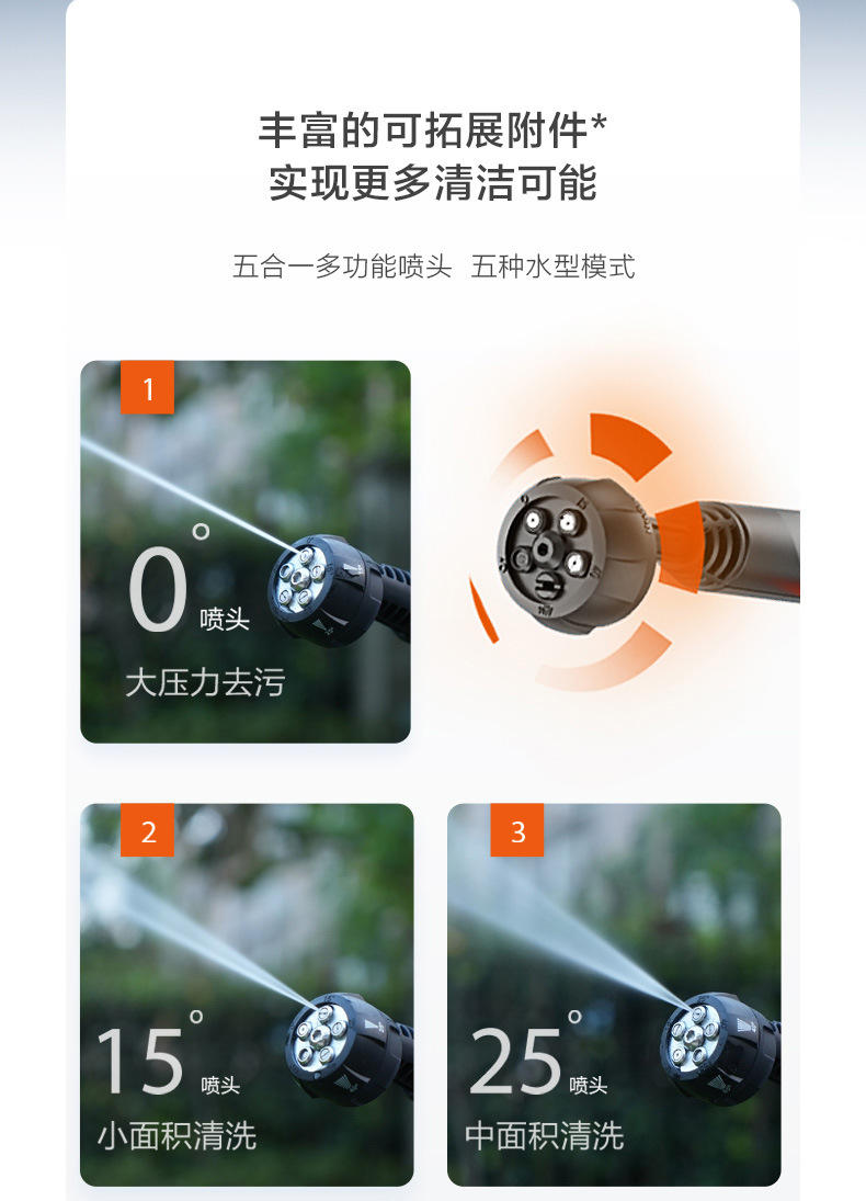Lithium battery wireless high-pressure car washing machine high-pressure water pump portable household car washing artifact car washing handheld water grab