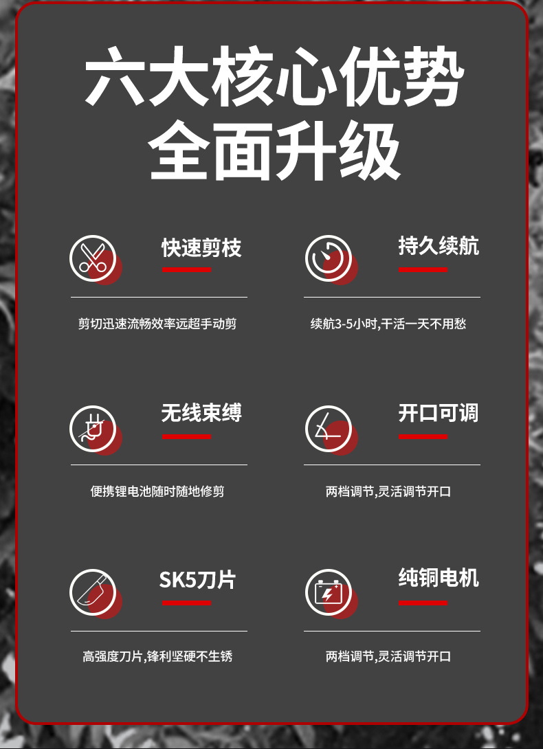 虎臣-新款修枝剪渲染詳情_(kāi)02