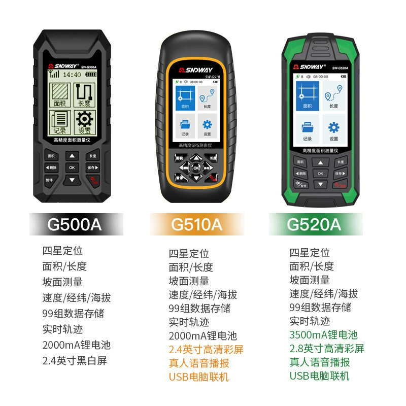 Высокоточный портативный GPS-измеритель земного участка SW-G500A для измерения площади участка и спутникового позиционирования