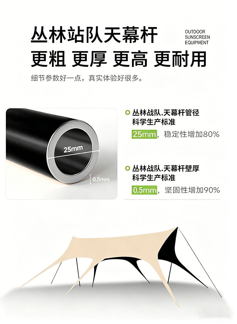 Thickened black-coated sunshade tent with swallowtail design, outdoor canopy for sun protection, wind and rain protection, camping equipment for picnics and outdoor activities