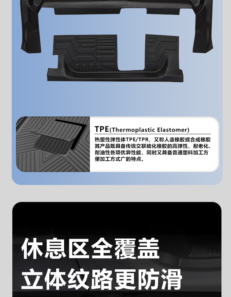 Suitable for Mercedes-Benz GLB five-seater/seven-seater, full coverage for the front two rows including door sills, 20-26 models, TPE car floor mats