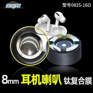 �o������8mm�Ĥ���C���ȸ߽���16�W��Ȧ��Ԫ ȫ�l�ص������C����