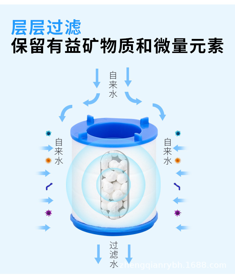 水龙头防溅头增压360旋转过滤万向厨房水嘴起泡器加长延伸节水器详情5