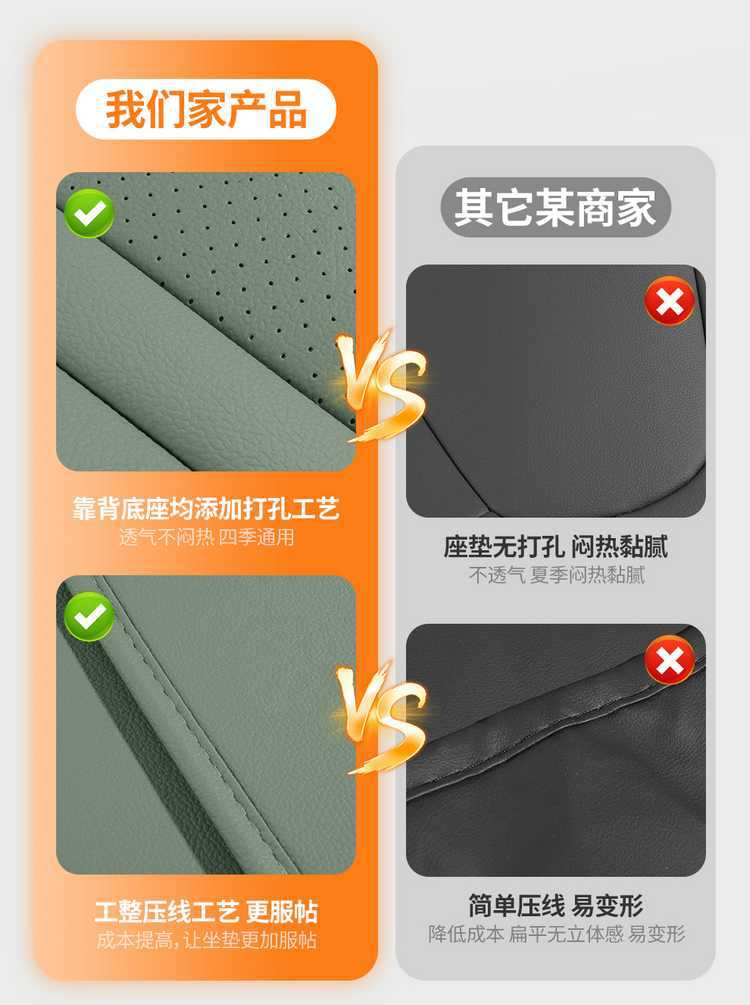 2026 Roewe D6 car seat covers, available for the 450 Premium Edition, Smart Edition, and 520 Comfort Edition, with all-season, fully enclosed seat cushions