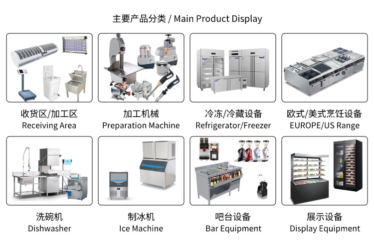 详情页 产品分类
