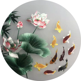 布艺绣品;其他布艺软装;现代装饰画