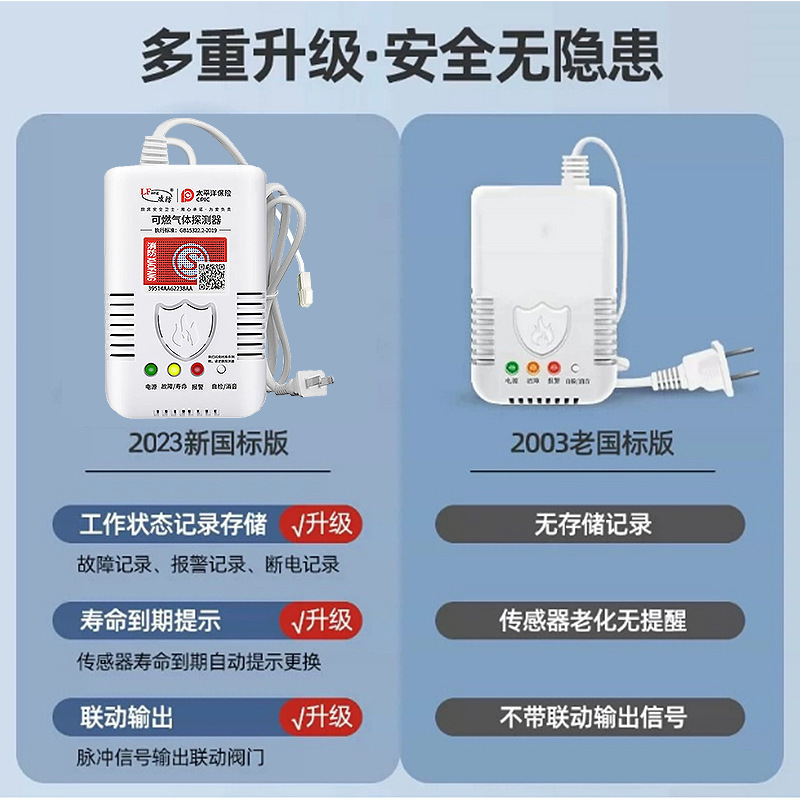 凌防JT-G55ガス警報器家庭用厨房天然ガス液化ガスガス漏れ検出器|undefined