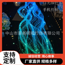 ���w����c���߻�Y�����y���ٲ���ˮ���w�������쾰���w���ٲ�