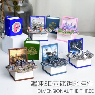 �羳3D���w�ۯB����������������̫����Tmini耳׿۽≺���l