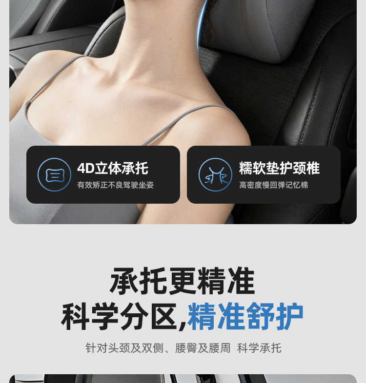 Car Headrest Memory Foam Lumbar Support Neck Pillow Ergonomic Car Seat Cushion Seat Backrest Waist Protector