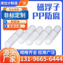 ҫ�����P䓴Ÿ���PP�����ŷ���ҺλӋ�����͸��g�߉����ϴŸ���