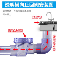 ?PVC͸��ֹ���y�N����ֹ�yˮ����ˮ�ܵ������y����ˮ������ζ��