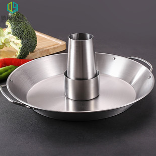 �S��ֱ�N���P䓿��u�� ���u�ܻ��u�P�����⿾�~BBQ�A�Ο�������