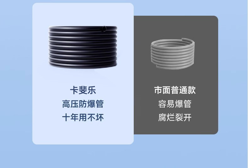 Car Wireless Washing Machine, High-Pressure Water Gun, Household Electric Lithium Battery Cleaning Machine, Powerful Pressure Washer
