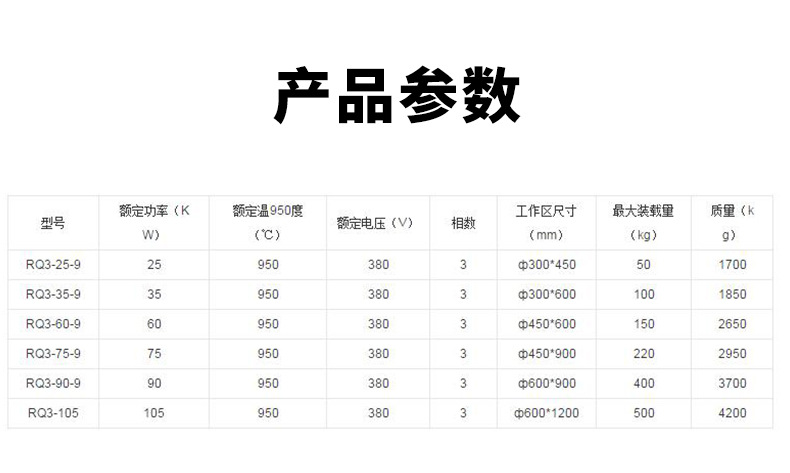 产品详情图