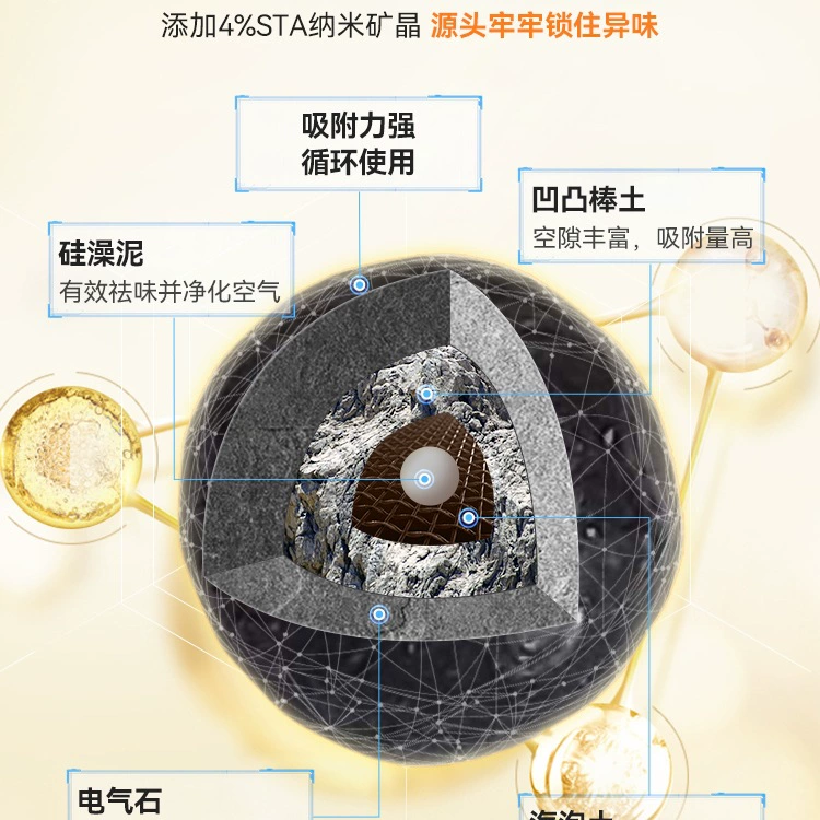 Тофу кошачий наполнитель Xingyan дезодорирует и устраняет запах, почти без пыли, смешанный тип кошачий наполнитель для смыва воды, совместимый с туалетной смесью 2.5
