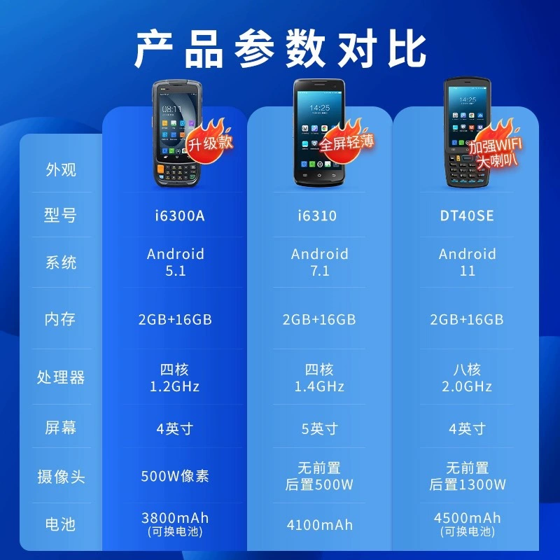 УРОВО Youbo News I6300A ручной PDA на Android, сбор данных, промышленный ручной терминал MES фабрики