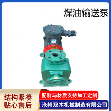 �S�ҹ�������ʽ�x���ͱ����Ͳ���ú��ݔ�ͱ�CYZϵ��������