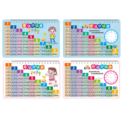 Primary school students' ninety-nine multiplication table bank card material English alphabet portable card oral counting card teaching aids memory card