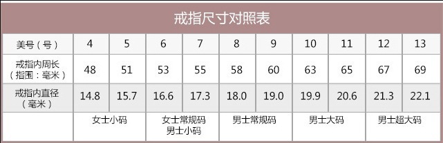 cf2c75b7cdd481273bcafd10b845d8