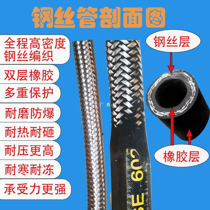 高压防爆大风炮管加厚空压机小风炮充气加气钢丝管风镐气动软管