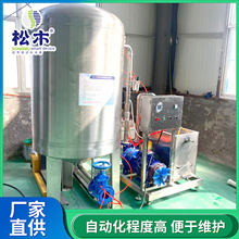 �u�܃��K������ΙC���������O���ռ����~��ռ��C��Ч��Ч�坍