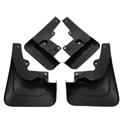 for Australian Foreign Trade – Mudguard